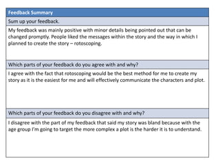 Feedback Summary
Sum up your feedback.
My feedback was mainly positive with minor details being pointed out that can be
changed promptly. People liked the messages within the story and the way in which I
planned to create the story – rotoscoping.
Which parts of your feedback do you agree with and why?
I agree with the fact that rotoscoping would be the best method for me to create my
story as it is the easiest for me and will effectively communicate the characters and plot.
Which parts of your feedback do you disagree with and why?
I disagree with the part of my feedback that said my story was bland because with the
age group I’m going to target the more complex a plot is the harder it is to understand.
 