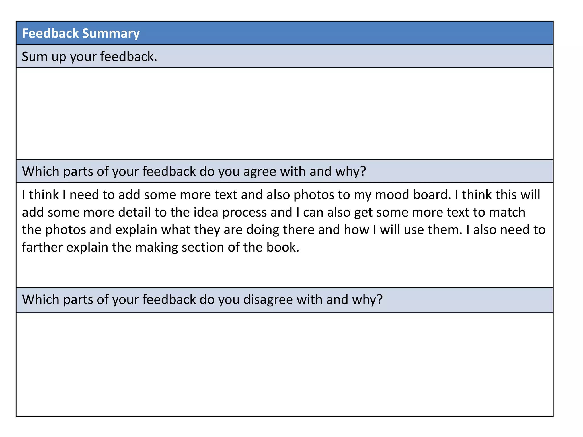 Feedback Summary
Sum up your feedback.
Which parts of your feedback do you agree with and why?
I think I need to add some more text and also photos to my mood board. I think this will
add some more detail to the idea process and I can also get some more text to match
the photos and explain what they are doing there and how I will use them. I also need to
farther explain the making section of the book.
Which parts of your feedback do you disagree with and why?
 