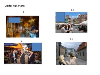 Digital Flat Plans
2
1.1
1
2.1
 