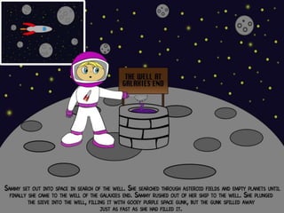 Development pro forma(3) 2