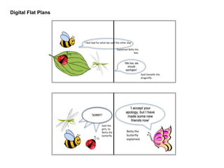 Digital Flat Plans
‘I feel bad for what we said the other day’
…………………………………………..Explained Bella the
……………………………………………………… …bee.
‘SORRY!’
Said the
girls, to
Betty the
butterfly.
‘Me too, we
should
apologies’
Said Danielle the
dragonfly.
‘I accept your
apology, but I have
made some new
friends now’
Betty the
butterfly
explained.
 
