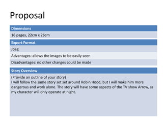 Proposal
Dimensions
16 pages, 22cm x 26cm
Story Overview
(Provide an outline of your story)
I will follow the same story set set around Robin Hood, but I will make him more
dangerous and work alone. The story will have some aspects of the TV show Arrow, as
my character will only operate at night.
Export Format
Jpeg
Advantages: allows the images to be easily seen
Disadvantages: no other changes could be made
 