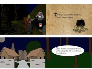 Development pro forma(3)1