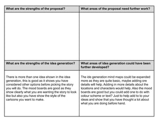 What are the strengths of the proposal? What areas of the proposal need further work?
What are the strengths of the idea generation? What areas of idea generation could have been
further developed?
There is more than one idea shown in the idea
generation, this is good as it shows you have
considered other options before picking the story
you will do. The mood boards are good as they
show clearly what you are wanting the story to look
like but also you have show the style of the
cartoons you want to make.
The ide generation mind maps could be expanded
more as they are quite basic, maybe adding ore
details will help. Adding in more details about the
locations and characters would help. Also the mood
boards are good but you could add one to do with
colour scheme or text? Just to help add to to your
ideas and show that you have thought a lot about
what you are doing before hand.
 