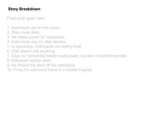 Story Breakdown
Final script goes here.
1. Astronauts are on the moon.
2. They meet alien.
3. He needs power for spaceship.
4. Astronauts say no, alien leaves.
5. In spaceship, Astronauts are eating food.
6. One doesn’t eat anything.
7. Says our spaceship needs more power, but was re-fuelled recently.
8. Astronaut notices alien.
9. He throws the alien off the spaceship.
10. Finds his astronaut friend in a bubble trapped.
 