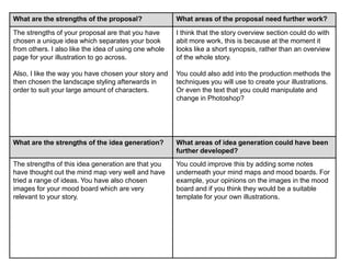 What are the strengths of the proposal? What areas of the proposal need further work?
The strengths of your proposal are that you have
chosen a unique idea which separates your book
from others. I also like the idea of using one whole
page for your illustration to go across.
Also, I like the way you have chosen your story and
then chosen the landscape styling afterwards in
order to suit your large amount of characters.
I think that the story overview section could do with
abit more work, this is because at the moment it
looks like a short synopsis, rather than an overview
of the whole story.
You could also add into the production methods the
techniques you will use to create your illustrations.
Or even the text that you could manipulate and
change in Photoshop?
What are the strengths of the idea generation? What areas of idea generation could have been
further developed?
The strengths of this idea generation are that you
have thought out the mind map very well and have
tried a range of ideas. You have also chosen
images for your mood board which are very
relevant to your story.
You could improve this by adding some notes
underneath your mind maps and mood boards. For
example, your opinions on the images in the mood
board and if you think they would be a suitable
template for your own illustrations.
 