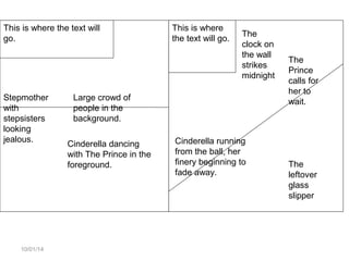 This is where the text will 
go. 
Stepmother 
with 
stepsisters 
looking 
jealous. Cinderella dancing 
10/01/14 
Large crowd of 
people in the 
background. 
with The Prince in the 
foreground. 
Cinderella running 
from the ball, her 
finery beginning to 
fade away. 
The 
Prince 
calls for 
her to 
wait. 
The 
leftover 
glass 
slipper 
The 
clock on 
the wall 
strikes 
midnight 
This is where 
the text will go. 
 