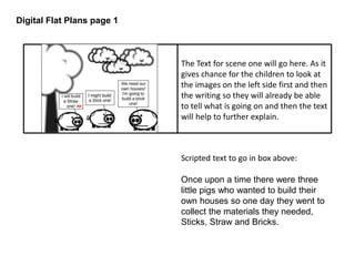 Digital Flat Plans page 1 
The Text for scene one will go here. As it 
gives chance for the children to look at 
the images on the left side first and then 
the writing so they will already be able 
to tell what is going on and then the text 
will help to further explain. 
Scripted text to go in box above: 
Once upon a time there were three 
little pigs who wanted to build their 
own houses so one day they went to 
collect the materials they needed, 
Sticks, Straw and Bricks. 
 