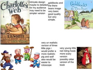 intricate design
maybe to detailed
for my audience
may need to be
simpler version
very un realistic
version of three
little pigs i
would prefer a
more realistic
pig and wolf
also would be
easier to
rotoscope
goldilocks and
the there
bears image
very basic
good quality
but very
simple.
very young little
red riding hood.
more scary
version
possibly older
version of the
book
 