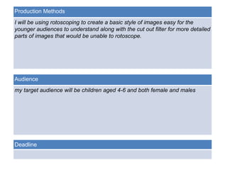 Deadline
Audience
my target audience will be children aged 4-6 and both female and males
Production Methods
I will be using rotoscoping to create a basic style of images easy for the
younger audiences to understand along with the cut out filter for more detailed
parts of images that would be unable to rotoscope.
 
