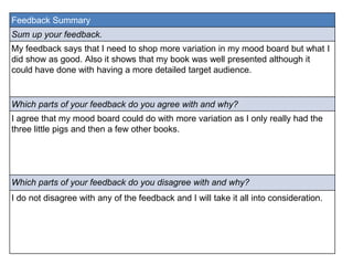 Feedback Summary
Sum up your feedback.
My feedback says that I need to shop more variation in my mood board but what I
did show as good. Also it shows that my book was well presented although it
could have done with having a more detailed target audience.
Which parts of your feedback do you agree with and why?
I agree that my mood board could do with more variation as I only really had the
three little pigs and then a few other books.
Which parts of your feedback do you disagree with and why?
I do not disagree with any of the feedback and I will take it all into consideration.
 