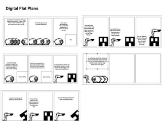 Digital Flat Plans
 