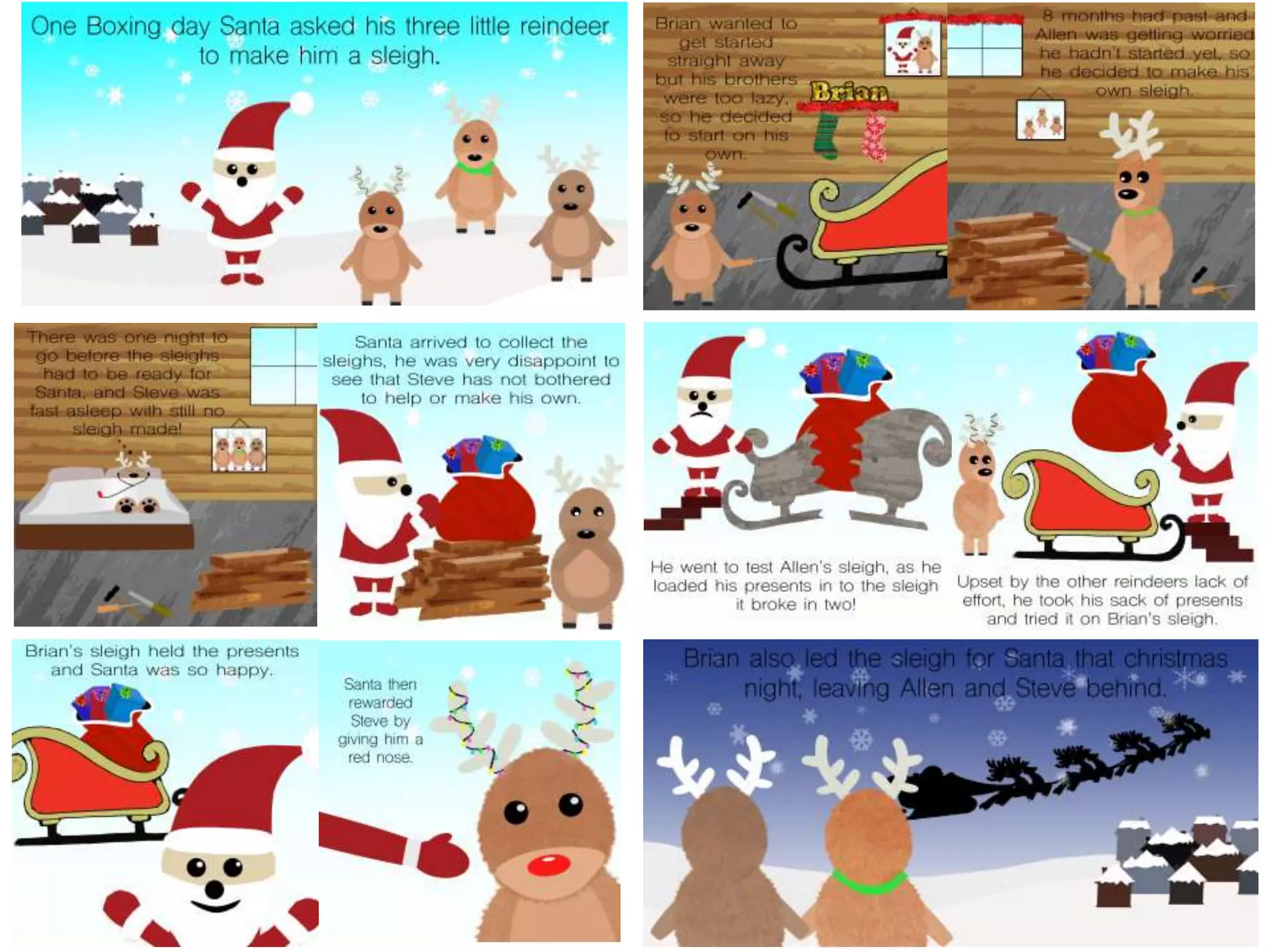 Development pro forma 