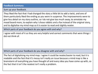 Feedback Summary
Sum up your feedback.
They liked the fact that I had changed the story a little bit to add a twist, and one of
them particularly liked the ending as you were in suspense. The improvements were to
give less detail on my story outline, so I do not give too much away, to annotate my
mood board more, to explain why I chose rabbits and a fox instead of the original story,
and to digitalise my mind map so it is easier to read and slightly neater.
Which parts of your feedback do you agree with and why?
I agree with most of it as they are very helpful and correct comments that were things I
did not think of.
Which parts of your feedback do you disagree with and why?
The fact of digitalising my mind map. I agree it could be neater/easier to read, but it is
readable and the fact that it’s messy isn’t really an issue because a mind map is like a
brainstorm of everything you have thought of and every idea you have come up with, so
the fact that it isn’t the neatest isn’t really a problem.
 