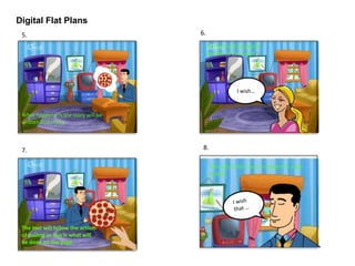 Digital Flat Plans
5. 6.
7. 8.
What happens in the story will be
written from here
The text will be placed
parallel to the event
The text will follow the action
of pulling as this is what will
be done on the page
Text will remain here through this page
as well
I wish…
 