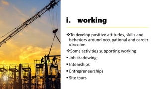 i. working
To develop positive attitudes, skills and
behaviors around occupational and career
direction
Some activities supporting working
 Job shadowing
 Internships
 Entrepreneurships
 Site tours
 