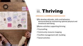 iii. Thriving
To develop attitudes, skills and behaviors
demonstrated by maintaining optimal physical and
emotional well-being
Some activities supporting thriving:
Counselling
Community resource mapping
Conflict management skill- building
Social activities
 