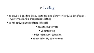 v. Leading
• To develop positive skills, attitudes and behaviors around civic/public
involvement and personal goal setting
• Some activities supporting leading:
 Registering to vote
 Volunteering
 Peer mediation activities
 Youth advisory committees
 