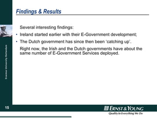 Findings & Results  Several interesting findings: Ireland started earlier with their E-Government development; The Dutch government has since then been ‘catching up’. Right now, the Irish and the Dutch governments have about the same number of E-Government Services deployed. 