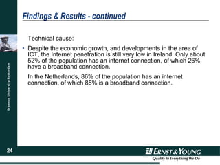 Findings & Results - continued Technical cause: Despite the economic growth, and developments in the area of ICT, the Internet penetration is still very low in Ireland. Only about 52% of the population has an internet connection, of which 26% have a broadband connection. In the Netherlands, 86% of the population has an internet connection, of which 85% is a broadband connection. 