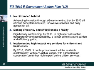 EU i2010 E-Government Action Plan (1/2) No citizen left behind Advancing inclusion through eGovernment so that by 2010 all citizens benefit from trusted, innovative services and easy access for all; Making efficiency and effectiveness a reality Significantly contributing, by 2010, to high user satisfaction, transparency and accountability, a lighter administrative burden and efficiency gains; Implementing high-impact key services for citizens and businesses By 2010, 100% of public procurement will be available electronically, with 50% actual usage, with agreement on cooperation on further high-impact online citizen services; 