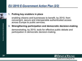 EU i2010 E-Government Action Plan (2/2) Putting key enablers in place enabling citizens and businesses to benefit, by 2010, from convenient, secure and interoperable authenticated access across Europe to public services; Strengthening participation and democratic decision-making demonstrating, by 2010, tools for effective public debate and participation in democratic decision-making. 