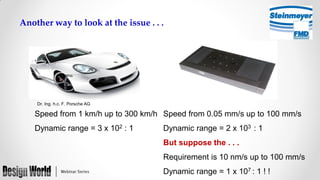 Precision Over Speed Developments In Precision Positioning Stages with High Speed Range | PDF
