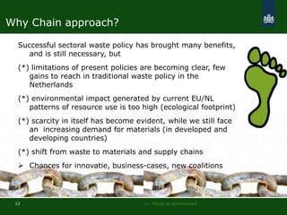 Household waste recycling from 51% (2006) to 60 % (2015)