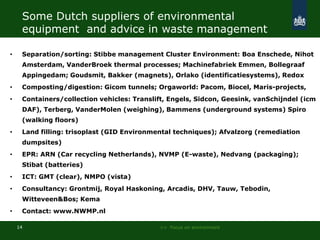 CDW recycling 95% and Industrial waste (recovery 90% of which at least 85% recycling)