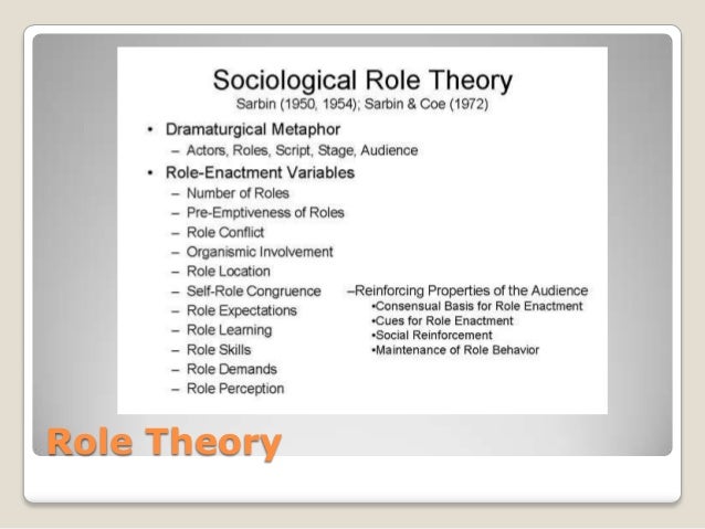 management of theories of success leadership and communication Leadership management what is your organization’s core theory of success by daniel h kim is a co-founder of pegasus communications, inc,. management of theories of success leadership and communication Leadership management what is your organization’s core theory of success by daniel h kim is a co-founder of pegasus communications, inc,.