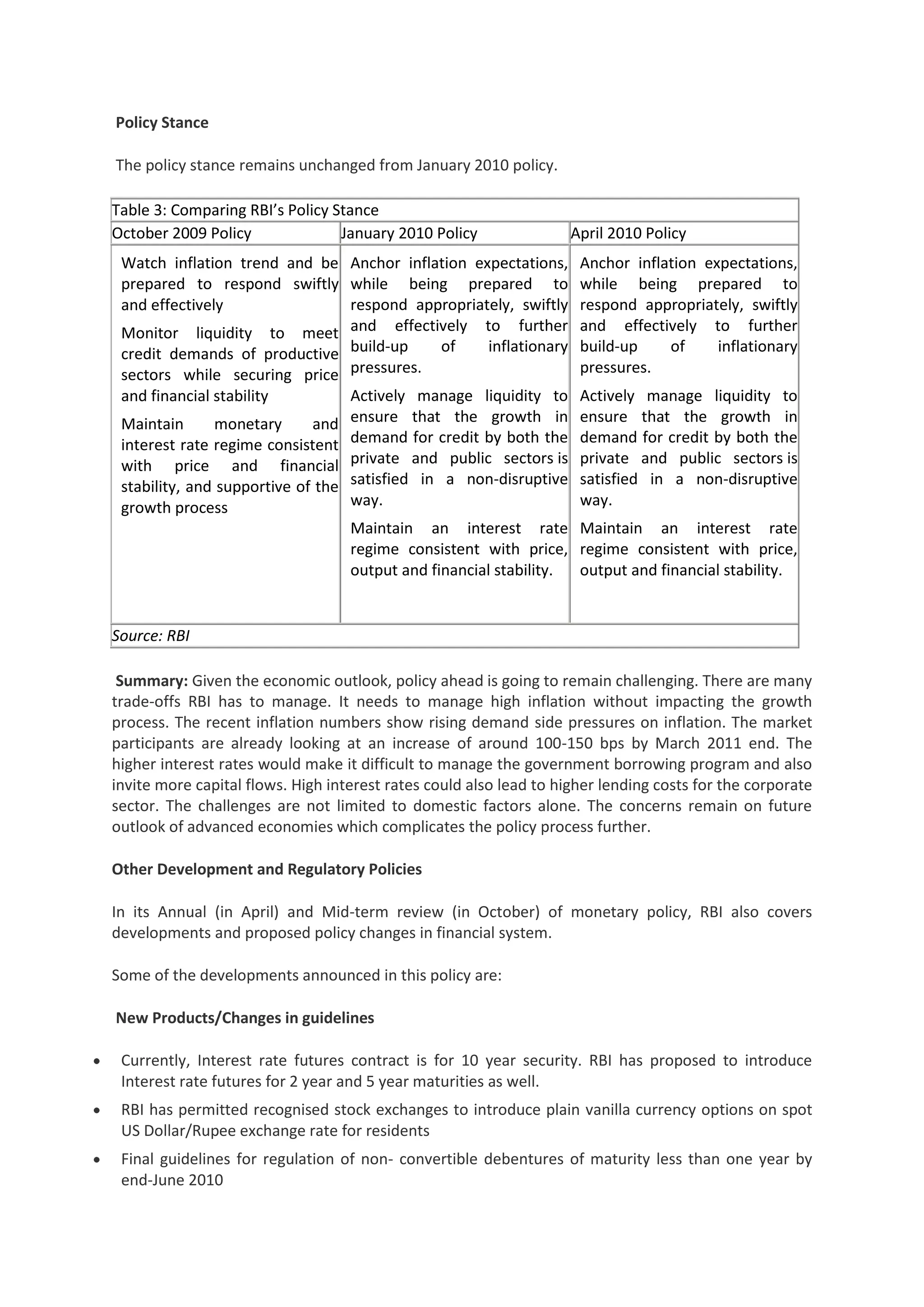 Policy Stance
The policy stance remains unchanged from January 2010 policy.
Table 3: Comparing RBI’s Policy Stance
October 2009 Policy
January 2010 Policy

April 2010 Policy

Watch inflation trend and be Anchor inflation expectations,
prepared to respond swiftly while being prepared to
respond appropriately, swiftly
and effectively
Monitor liquidity to meet and effectively to further
of
inflationary
credit demands of productive build-up
sectors while securing price pressures.

Anchor inflation expectations,
while being prepared to
respond appropriately, swiftly
and effectively to further
build-up
of
inflationary
pressures.

Actively manage liquidity to
ensure that the growth in
demand for credit by both the
private and public sectors is
satisfied in a non-disruptive
way.

Actively manage liquidity to
ensure that the growth in
demand for credit by both the
private and public sectors is
satisfied in a non-disruptive
way.

and financial stability
Maintain
monetary
and
interest rate regime consistent
with price and financial
stability, and supportive of the
growth process

Maintain an interest rate Maintain an interest rate
regime consistent with price, regime consistent with price,
output and financial stability.
output and financial stability.

Source: RBI
Summary: Given the economic outlook, policy ahead is going to remain challenging. There are many
trade-offs RBI has to manage. It needs to manage high inflation without impacting the growth
process. The recent inflation numbers show rising demand side pressures on inflation. The market
participants are already looking at an increase of around 100-150 bps by March 2011 end. The
higher interest rates would make it difficult to manage the government borrowing program and also
invite more capital flows. High interest rates could also lead to higher lending costs for the corporate
sector. The challenges are not limited to domestic factors alone. The concerns remain on future
outlook of advanced economies which complicates the policy process further.
Other Development and Regulatory Policies
In its Annual (in April) and Mid-term review (in October) of monetary policy, RBI also covers
developments and proposed policy changes in financial system.
Some of the developments announced in this policy are:
New Products/Changes in guidelines
Currently, Interest rate futures contract is for 10 year security. RBI has proposed to introduce
Interest rate futures for 2 year and 5 year maturities as well.
RBI has permitted recognised stock exchanges to introduce plain vanilla currency options on spot
US Dollar/Rupee exchange rate for residents
Final guidelines for regulation of non- convertible debentures of maturity less than one year by
end-June 2010

 