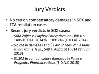 Jury Verdicts
• No cap on compensatory damages in SOX and
FCA retaliation cases
• Recent jury verdicts in SOX cases:
– $6M Zulfer v. Playboy Enterprises Inc., JVR No.
1405010041, 2014 WL 1891246 (C.D.Cal. 2014)
– $2.2M in damages and $2.4M in fees Van Asdale
v. Int'l Game Tech., 549 F. App'x 611, 614 (9th Cir.
2013)
– $1.6M in compensatory damages in Perez v.
Progenics Pharmaceuticals (S.D.N.Y. 2015)
 