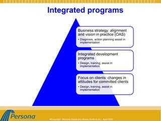 Integrated programs

                          Business strategy: alignment
                          and vision in practice (OAS)
                          • Diagnosis, action planning assist in
                            implementation



                          Integrated development
                          programs
                          • Design, training, assist in
                            implementation



                          Focus on clients: changes in
                          attitudes for committed clients
                          • Design, training, assist in
                            implementation




©Copyright Persona Global and Shaun Smith & Co., April 2009
 