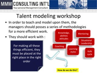 Talent modeling workshop
• In order to teach and model upon them, the
  managers should posses a series of methodologies
  for a more efficient work.     Knowledge,  Mentoring
                                   abilities
• They should work with :         attitudes
                                                       Situational
                                                       Leadership
     For making all these       Coaching
     things efficient, they                 Learning
                                             styles          Kolb
    must be placed at the                                    cycle
    right place in the right
             order

                                  How do we do this?
 