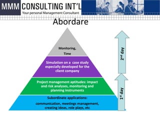 Abordare

             Monitoring,




                                        2nd day
                Time

     Simulation on a case study
     especially developed for the
           client company

Project management aptitudes: impact
  and risk analyses, monitoring and




                                       1st day
         planning instruments
      Subordinate applications:
communication, meetings management,
    creating ideas, role plays, etc
 