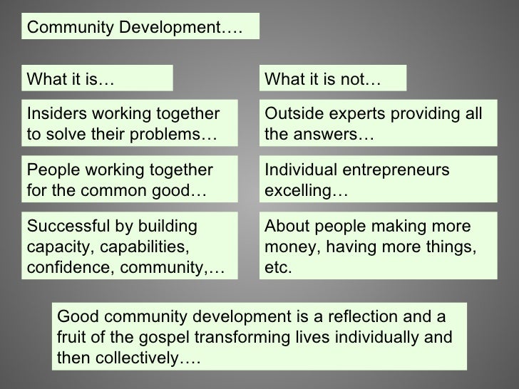Physical Mental Spiritual Social Health And Food Security Physical Mental Spiritual Social Health And Food Security