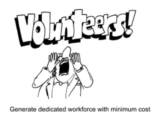 Generate dedicated workforce with minimum cost 