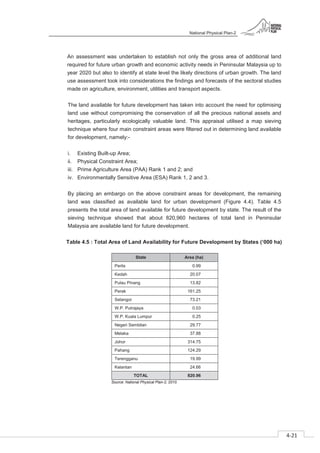 National Physical Plan-2
4-21
- 2
An assessment was undertaken to establish not only the gross area of additional land
required for future urban growth and economic activity needs in Peninsular Malaysia up to
year 2020 but also to identify at state level the likely directions of urban growth. The land
use assessment took into considerations the findings and forecasts of the sectoral studies
made on agriculture, environment, utilities and transport aspects.
The land available for future development has taken into account the need for optimising
land use without compromising the conservation of all the precious national assets and
heritages, particularly ecologically valuable land. This appraisal utilised a map sieving
technique where four main constraint areas were filtered out in determining land available
for development, namely:-
i. Existing Built-up Area;
ii. Physical Constraint Area;
iii. Prime Agriculture Area (PAA) Rank 1 and 2; and
iv. Environmentally Sensitive Area (ESA) Rank 1, 2 and 3.
By placing an embargo on the above constraint areas for development, the remaining
land was classified as available land for urban development (Figure 4.4). Table 4.5
presents the total area of land available for future development by state. The result of the
sieving technique showed that about 820,960 hectares of total land in Peninsular
Malaysia are available land for future development.
Table 4.5 : Total Area of Land Availability for Future Development by States (‘000 ha)
State Area (ha)
Perlis 0.99
Kedah 20.07
Pulau Pinang 13.82
Perak 161.25
Selangor 73.21
W.P. Putrajaya 0.03
W.P. Kuala Lumpur 0.25
Negeri Sembilan 29.77
Melaka 37.88
Johor 314.75
Pahang 124.29
Terengganu 19.99
Kelantan 24.66
TOTAL 820.96
Source: National Physical Plan-2, 2010.
 