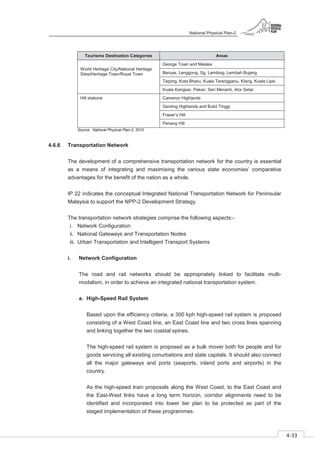 National Physical Plan-2
4-33
- 2
Tourisms Destination Categories Areas
World Heritage City/National Heritage
Sites/Heritage Town/Royal Town
George Town and Melaka
Beruas, Lenggong, Sg. Lembing, Lembah Bujang
Taiping, Kota Bharu, Kuala Terengganu, Klang, Kuala Lipis
Kuala Kangsar, Pekan, Seri Menanti, Alor Setar
Hill stations Cameron Highlands
Genting Highlands and Bukit Tinggi
Fraser’s Hill
Penang Hill
Source : National Physical Plan-2, 2010
4.6.6 Transportation Network
The development of a comprehensive transportation network for the country is essential
as a means of integrating and maximising the various state economies’ comparative
advantages for the benefit of the nation as a whole.
IP 22 indicates the conceptual Integrated National Transportation Network for Peninsular
Malaysia to support the NPP-2 Development Strategy.
The transportation network strategies comprise the following aspects:-
i. Network Configuration
ii. National Gateways and Transportation Nodes
iii. Urban Transportation and Intelligent Transport Systems
i. Network Configuration
The road and rail networks should be appropriately linked to facilitate multi-
modalism, in order to achieve an integrated national transportation system.
a. High-Speed Rail System
Based upon the efficiency criteria, a 300 kph high-speed rail system is proposed
consisting of a West Coast line, an East Coast line and two cross lines spanning
and linking together the two coastal spines.
The high-speed rail system is proposed as a bulk mover both for people and for
goods servicing all existing conurbations and state capitals. It should also connect
all the major gateways and ports (seaports, inland ports and airports) in the
country.
As the high-speed train proposals along the West Coast, to the East Coast and
the East-West links have a long term horizon, corridor alignments need to be
identified and incorporated into lower tier plan to be protected as part of the
staged implementation of these programmes.
 