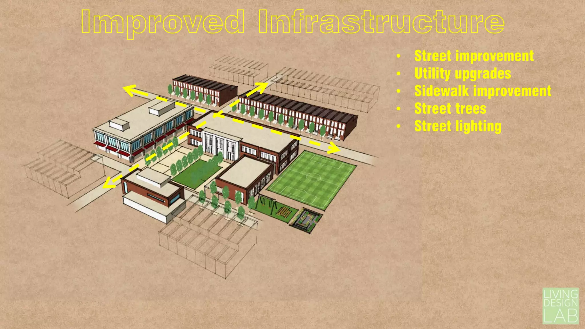 Improved Infrastructure
•
•
•
•
•

Street improvement
Utility upgrades
Sidewalk improvement
Street trees
Street lighting

 