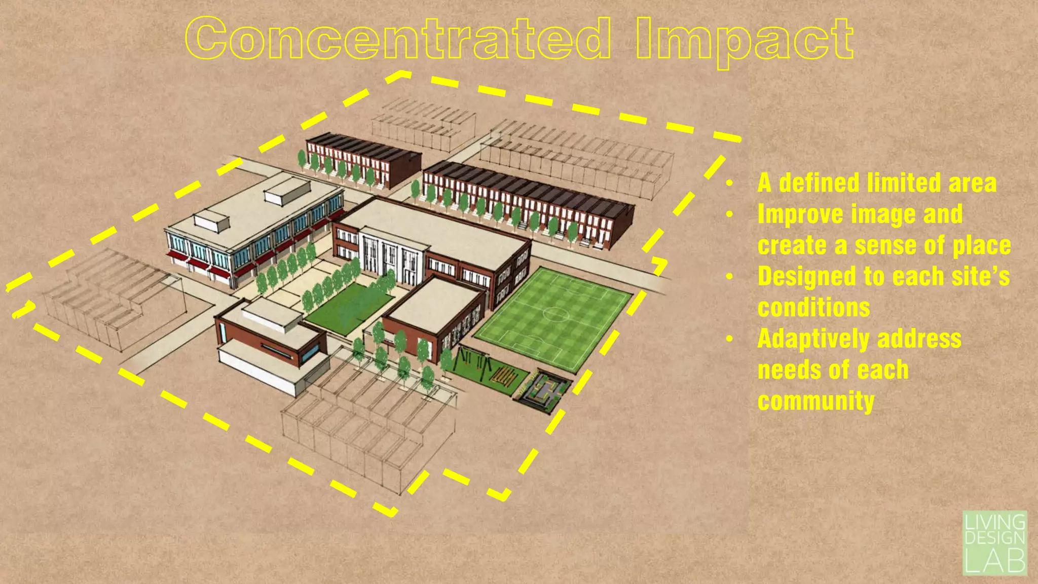 Concentrated Impact
• A defined limited area
• Improve image and
create a sense of place
• Designed to each site’s
conditions
• Adaptively address
needs of each
community

 