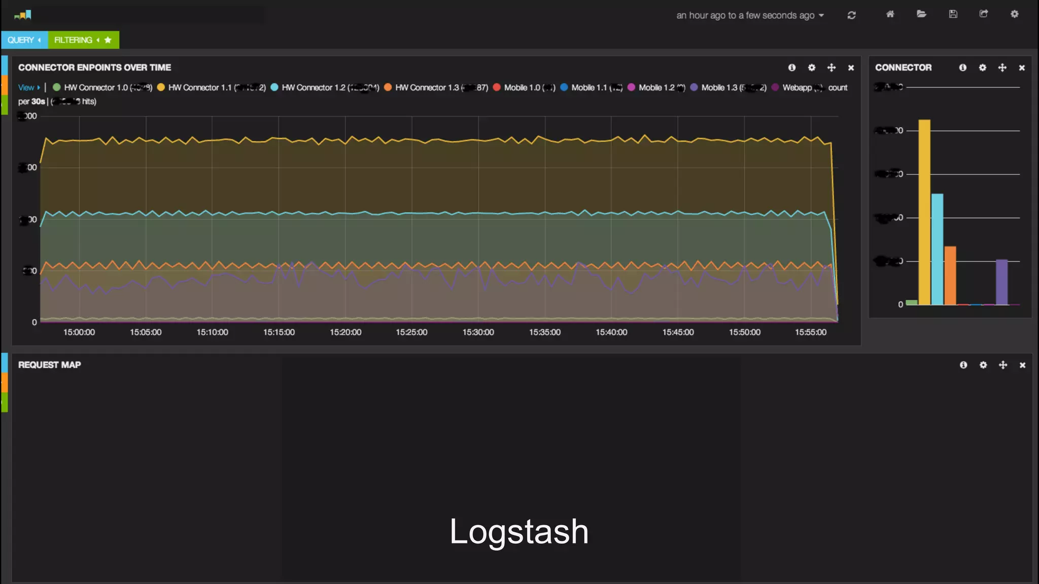 Logstash
 
