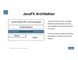 JavaFX Architektur
• Quantum Toolkit ties Prism and Glass
Windowing Toolkit together and makes
them available to the JavaFX layer above
in the stack
11 Copyright © 2017 Oracle and/or its affiliates. All rights reserved.
• Quantum Toolkit manages the threading
rules related to rendering versus events
handling
 