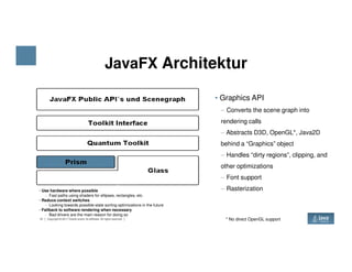 JavaFX Architektur
• Graphics API
− Converts the scene graph into
rendering calls
− Abstracts D3D, OpenGL*, Java2D
12 Copyright © 2017 Oracle and/or its affiliates. All rights reserved.
behind a “Graphics” object
− Handles “dirty regions”, clipping, and
other optimizations
− Font support
− Rasterization• Use hardware where possible
− Fast paths using shaders for ellipses, rectangles, etc.
• Reduce context switches
− Looking towards possible state sorting optimizations in the future
• Fallback to software rendering when necessary
− Bad drivers are the main reason for doing so
* No direct OpenGL support
 