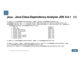 jdeps - Java-Class-Dependency-Analyzer JDK 9.0.1 (1)
C:jdk-9.0.1JavaFXApplication3dist> jdeps -profile JavaFXApplication3.jar
JavaFXApplication3.jar -> C:Program Files (x86)Javajdk1.8.0_45jrelibextjfxrt.jar
JavaFXApplication3.jar -> C:Program Files (x86)Javajdk1.8.0_45jrelibrt.jar (compact1)
javafxapplication3 (JavaFXApplication3.jar)
-> java.io compact1
-> java.lang compact1
-> javafx.application jfxrt.jar
-> javafx.collections jfxrt.jar
23 Copyright © 2017 Oracle and/or its affiliates. All rights reserved.
-> javafx.collections jfxrt.jar
-> javafx.event jfxrt.jar
-> javafx.scene jfxrt.jar
-> javafx.scene.control jfxrt.jar
-> javafx.scene.layout jfxrt.jar
-> javafx.stage jfxrt.jar
C:jdk-9.0.1JavaFXApplication3dist> jdeps -v JavaFXApplication3.jar
C:jdk-9.0.1bin> jdeps --generate-module-info C:jdk-9.0.1JavaFXApplication3distc:jdk-
9.0.1JavaFXApplication3distJavaFXApplication3.jar
writing to C:jdk-9.0.1JavaFXApplication3distJavaFXApplication3module-info.java
 