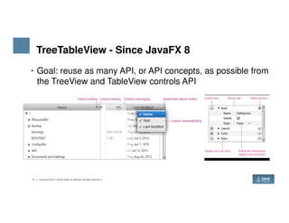 TreeTableView - Since JavaFX 8
• Goal: reuse as many API, or API concepts, as possible from
the TreeView and TableView controls API
31 Copyright © 2017 Oracle and/or its affiliates. All rights reserved.
 