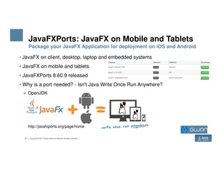 JavaFXPorts: JavaFX on Mobile and Tablets
Package your JavaFX Application for deployment on iOS and Android
• JavaFX on client, desktop, laptop and embedded systems
• JavaFX on mobile and tablets
• JavaFXPorts 8.60.9 released
• Why is a port needed? - Isn't Java Write Once Run Anywhere?
47 Copyright © 2017 Oracle and/or its affiliates. All rights reserved.
• Why is a port needed? - Isn't Java Write Once Run Anywhere?
OpenJDK
http://javafxports.org/page/home
 