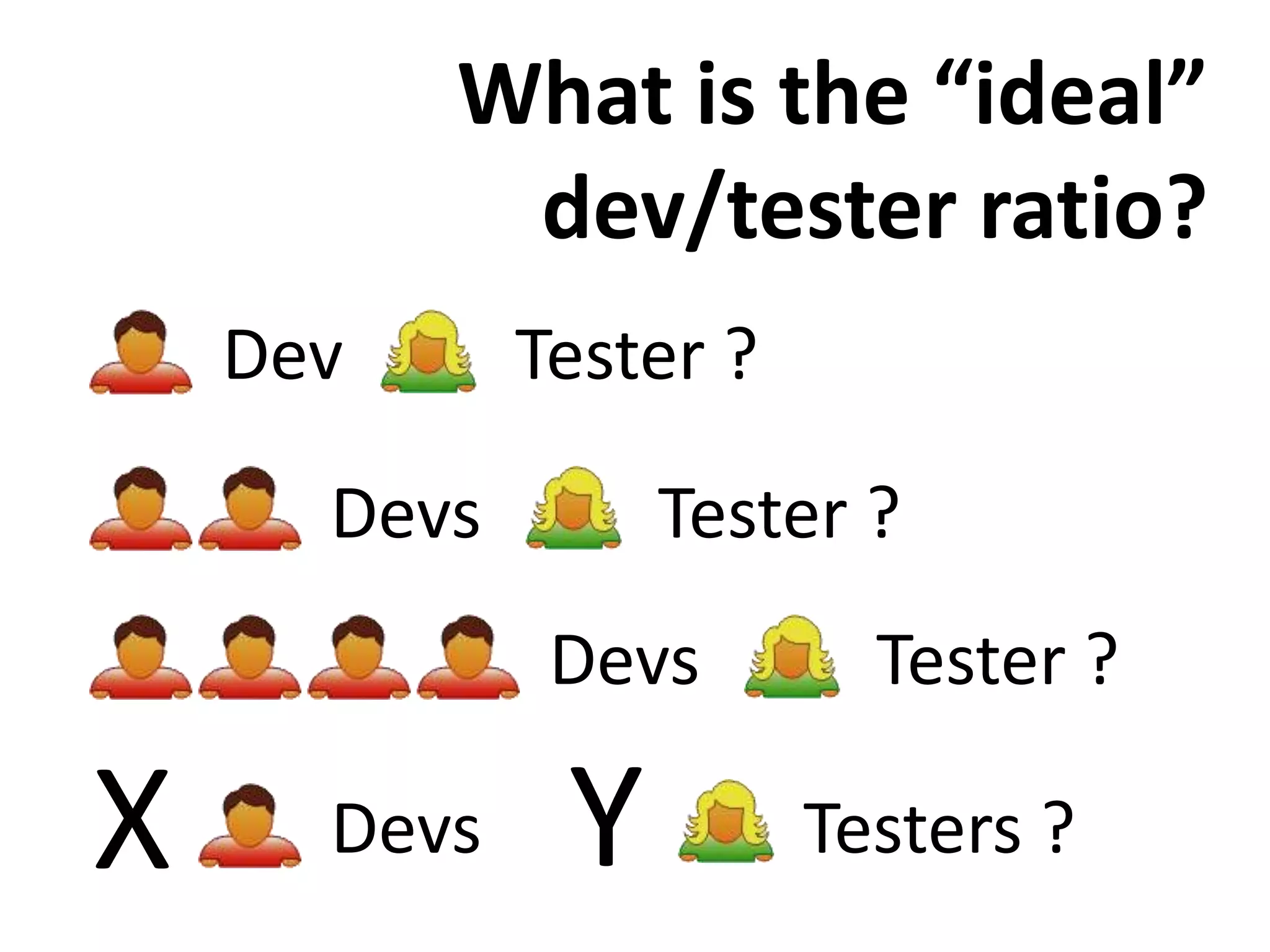 What is the “ideal”
           dev/tester ratio?
    Dev      Tester ?

      Devs        Tester ?
              Devs        Tester ?

X     Devs    Y         Testers ?
 