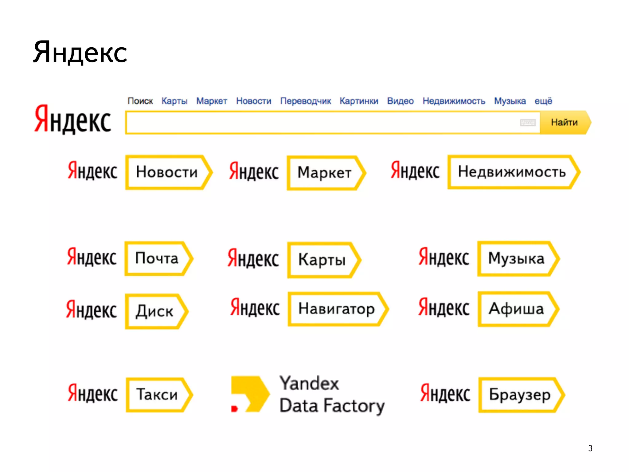 3
Яндекс
 