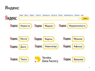 3
Яндекс
 